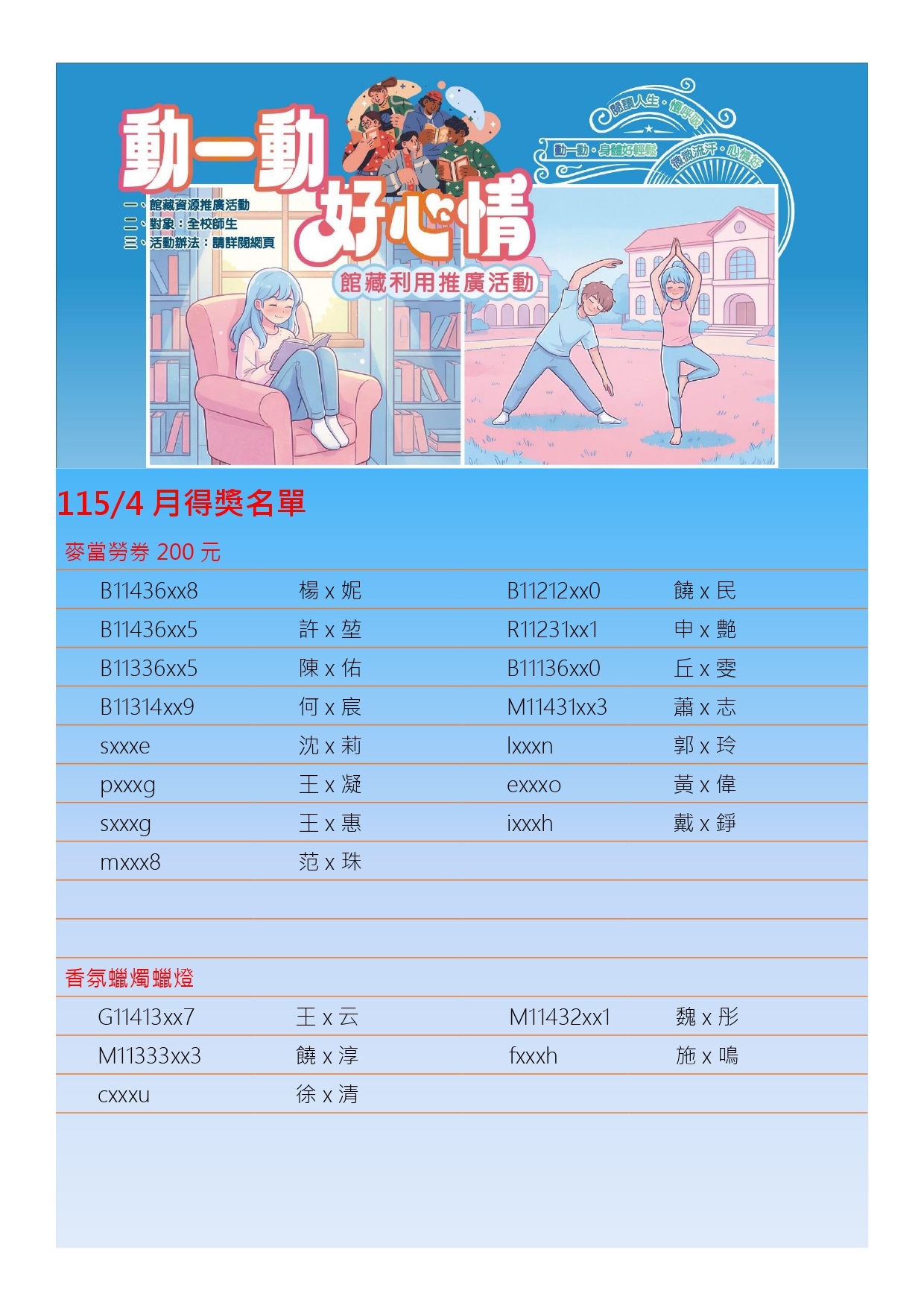 閱讀推廣4月得獎名單